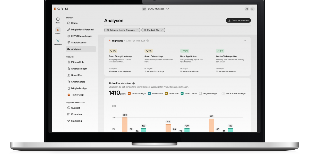 EGYM baut Business Suite aus und öffnet sein Datenökosystem