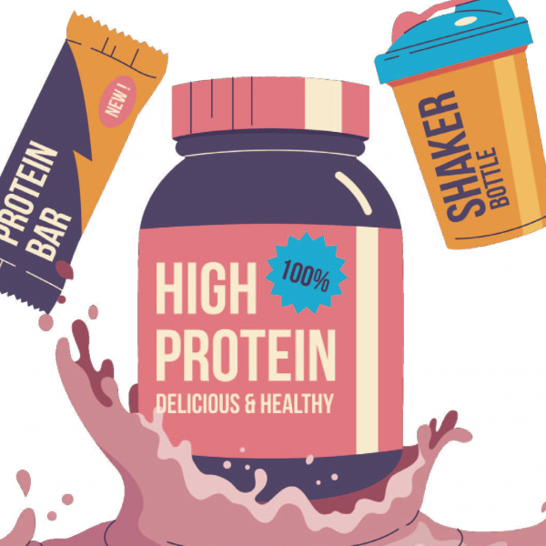 Der Protein-Code – 