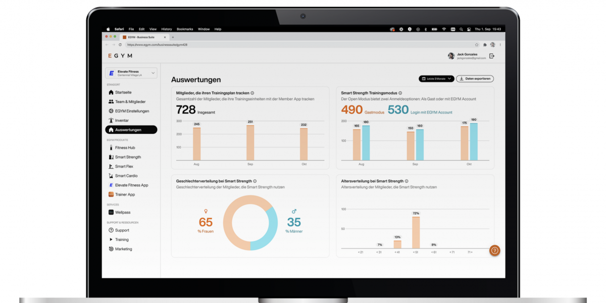 EGYM Business Suite – Daten verstehen, Potenziale nutzen
